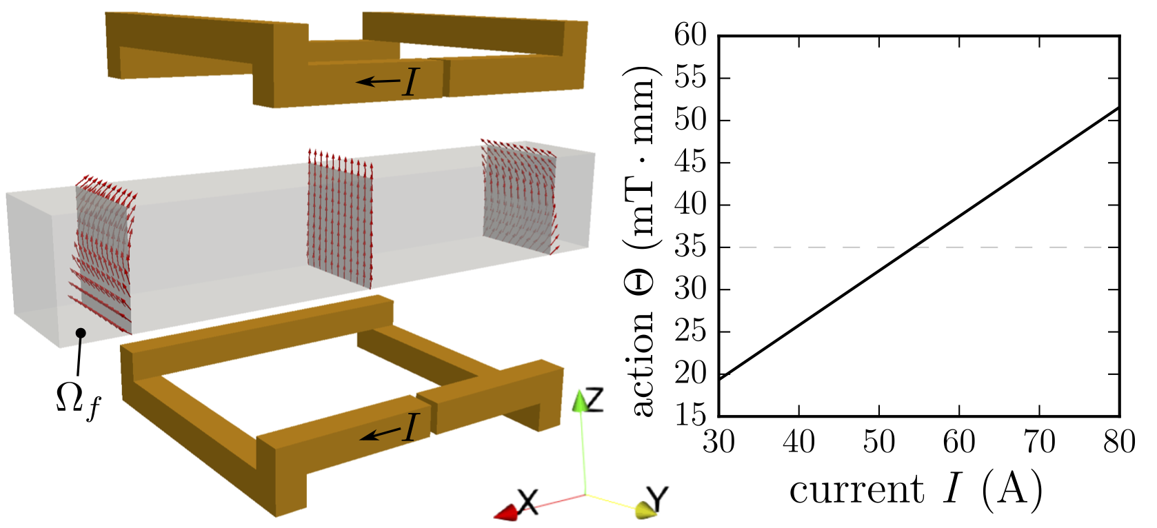 Fig2